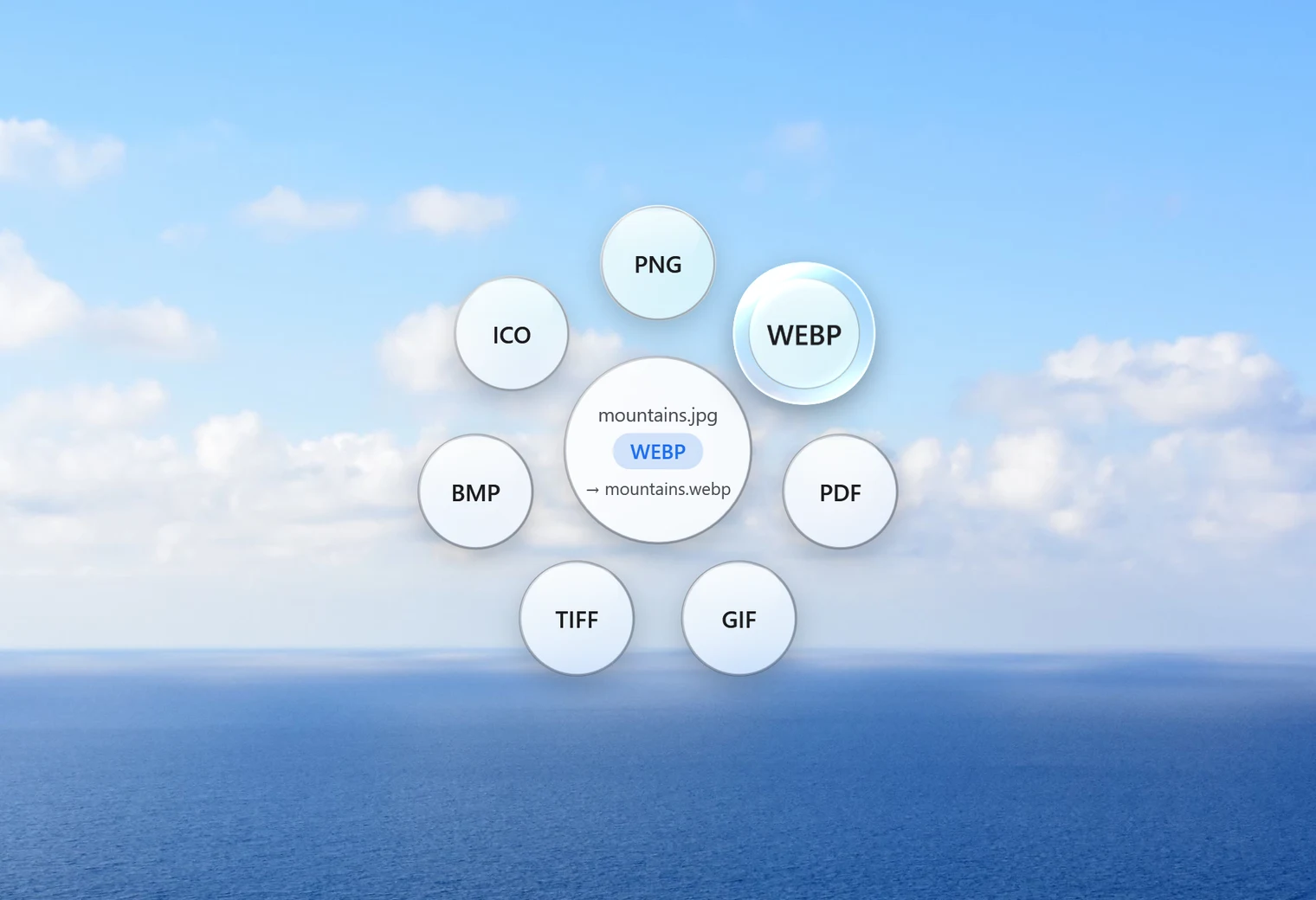 Santra's Convert orbit open for a JPG photo, with WEBP highlighted