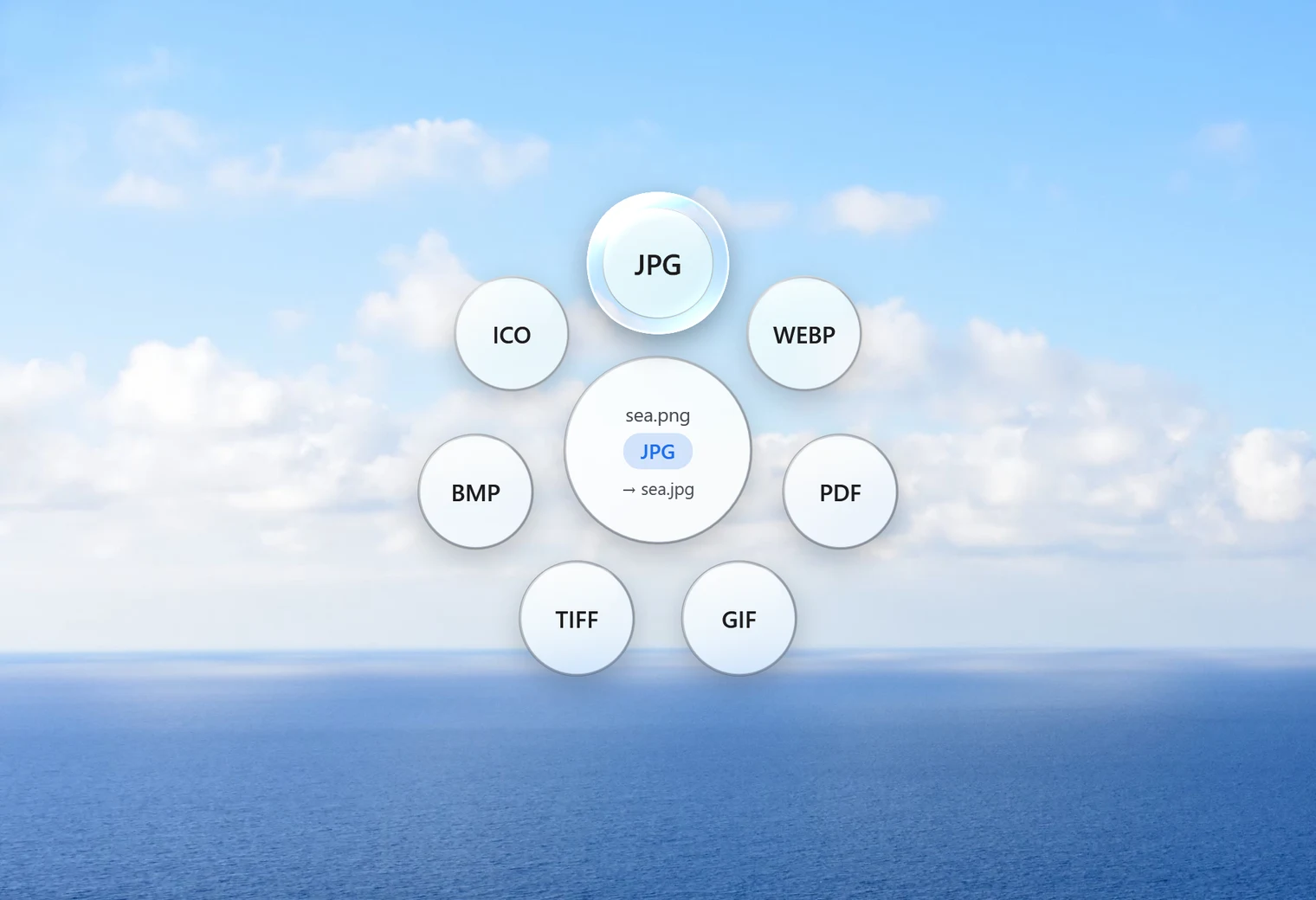 Santra's Convert orbit open for a PNG file, with the JPG option highlighted