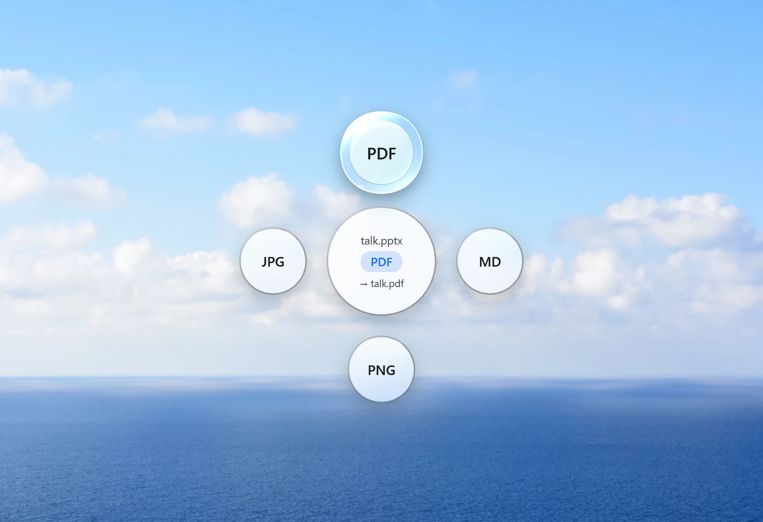 Santra's Convert orbit open for talk.pptx, with PDF highlighted